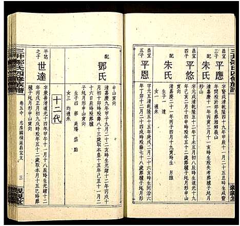 [邹]三井邹氏四修族谱_10卷首2卷-San Jing Zou Shi Si Xiu_三井邹氏四修族谱 (湖南) 三井邹氏四修家谱_十.pdf