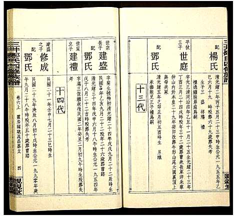 [邹]三井邹氏四修族谱_10卷首2卷-San Jing Zou Shi Si Xiu_三井邹氏四修族谱 (湖南) 三井邹氏四修家谱_十二.pdf