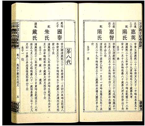 [邹]三井邹氏四修族谱_10卷首2卷-San Jing Zou Shi Si Xiu_三井邹氏四修族谱 (湖南) 三井邹氏四修家谱_十五.pdf