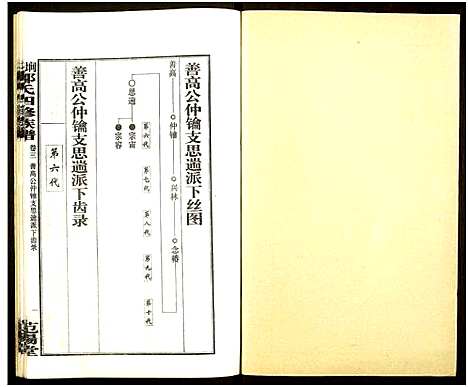 [邹]墹山邹氏四修族谱_7卷_含首1卷 (湖南) 墹山邹氏四修家谱_三.pdf