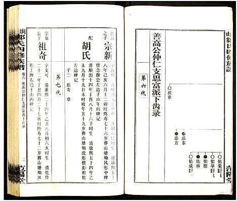 [邹]墹山邹氏四修族谱_7卷_含首1卷 (湖南) 墹山邹氏四修家谱_六.pdf