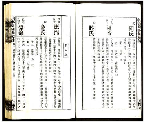 [邹]墹山邹氏四修族谱_7卷_含首1卷 (湖南) 墹山邹氏四修家谱_六.pdf