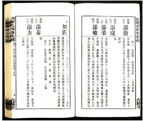 [邹]墹山邹氏四修族谱_7卷_含首1卷 (湖南) 墹山邹氏四修家谱_六.pdf