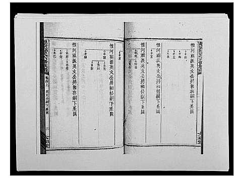 [邹]思宗邹氏六修族谱_44卷首10卷 (湖南) 思家邹氏六修家谱_七.pdf