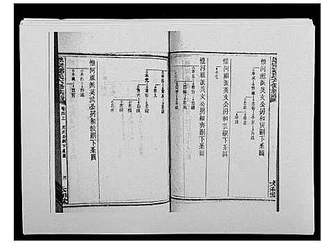 [邹]思宗邹氏六修族谱_44卷首10卷 (湖南) 思家邹氏六修家谱_七.pdf