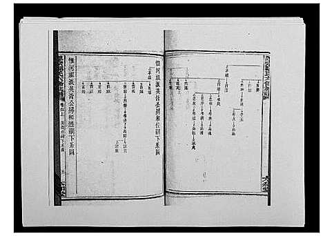 [邹]思宗邹氏六修族谱_44卷首10卷 (湖南) 思家邹氏六修家谱_七.pdf