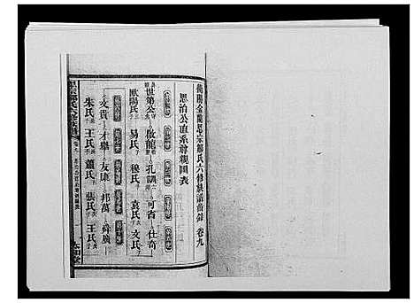 [邹]思宗邹氏六修族谱_44卷首10卷 (湖南) 思家邹氏六修家谱_十.pdf