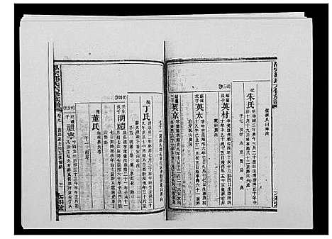 [邹]思宗邹氏六修族谱_44卷首10卷 (湖南) 思家邹氏六修家谱_十.pdf