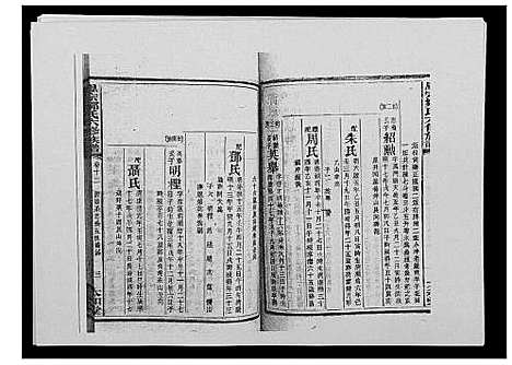 [邹]思宗邹氏六修族谱_44卷首10卷 (湖南) 思家邹氏六修家谱_十二.pdf