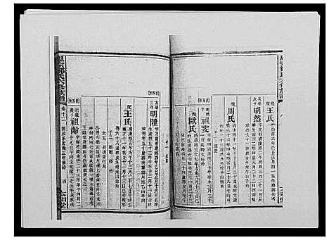 [邹]思宗邹氏六修族谱_44卷首10卷 (湖南) 思家邹氏六修家谱_十二.pdf