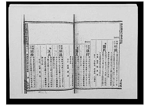 [邹]思宗邹氏六修族谱_44卷首10卷 (湖南) 思家邹氏六修家谱_十三.pdf