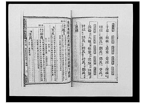 [邹]思宗邹氏六修族谱_44卷首10卷 (湖南) 思家邹氏六修家谱_十四.pdf