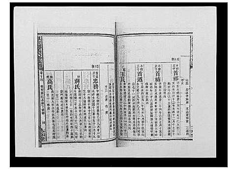 [邹]思宗邹氏六修族谱_44卷首10卷 (湖南) 思家邹氏六修家谱_十四.pdf