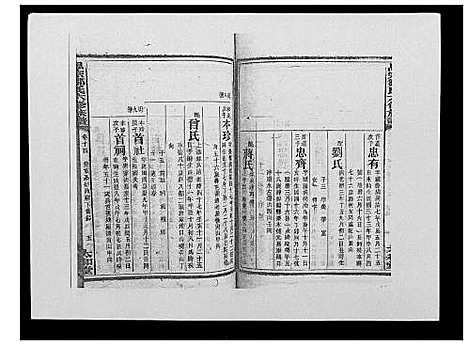 [邹]思宗邹氏六修族谱_44卷首10卷 (湖南) 思家邹氏六修家谱_十四.pdf