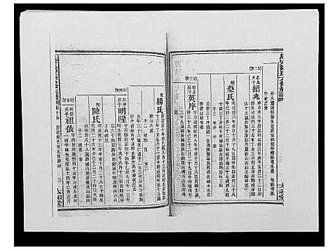 [邹]思宗邹氏六修族谱_44卷首10卷 (湖南) 思家邹氏六修家谱_十五.pdf