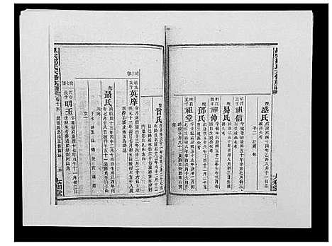 [邹]思宗邹氏六修族谱_44卷首10卷 (湖南) 思家邹氏六修家谱_十五.pdf