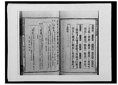 [邹]思宗邹氏六修族谱_44卷首10卷 (湖南) 思家邹氏六修家谱_十八.pdf