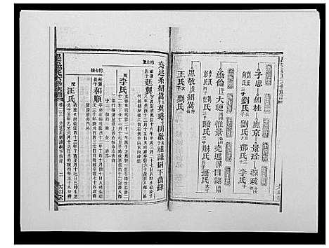 [邹]思宗邹氏六修族谱_44卷首10卷 (湖南) 思家邹氏六修家谱_二十.pdf