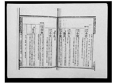 [邹]思宗邹氏六修族谱_44卷首10卷 (湖南) 思家邹氏六修家谱_二十.pdf