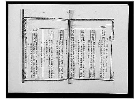 [邹]思宗邹氏六修族谱_44卷首10卷 (湖南) 思家邹氏六修家谱_二十.pdf