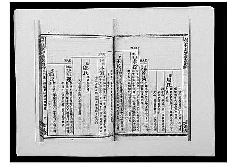 [邹]思宗邹氏六修族谱_44卷首10卷 (湖南) 思家邹氏六修家谱_二十一.pdf