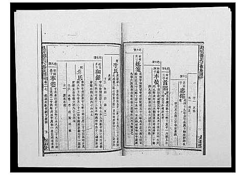 [邹]思宗邹氏六修族谱_44卷首10卷 (湖南) 思家邹氏六修家谱_二十三.pdf