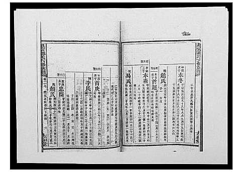 [邹]思宗邹氏六修族谱_44卷首10卷 (湖南) 思家邹氏六修家谱_二十三.pdf