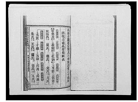 [邹]思宗邹氏六修族谱_44卷首10卷 (湖南) 思家邹氏六修家谱_二十四.pdf