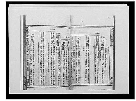 [邹]思宗邹氏六修族谱_44卷首10卷 (湖南) 思家邹氏六修家谱_二十四.pdf