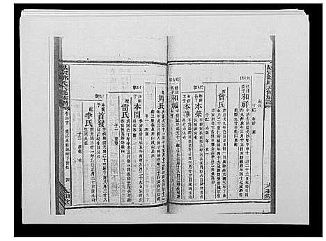 [邹]思宗邹氏六修族谱_44卷首10卷 (湖南) 思家邹氏六修家谱_二十四.pdf