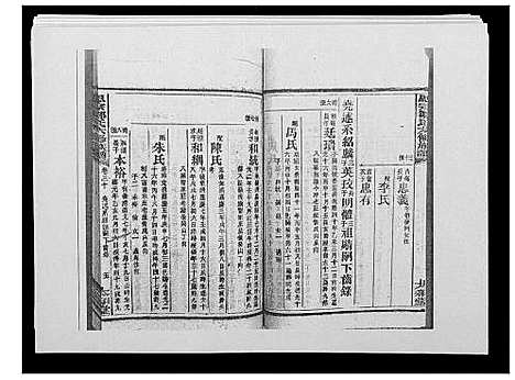 [邹]思宗邹氏六修族谱_44卷首10卷 (湖南) 思家邹氏六修家谱_二十四.pdf