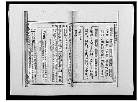 [邹]思宗邹氏六修族谱_44卷首10卷 (湖南) 思家邹氏六修家谱_二十五.pdf