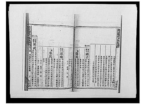 [邹]思宗邹氏六修族谱_44卷首10卷 (湖南) 思家邹氏六修家谱_二十五.pdf