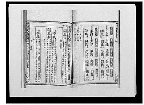 [邹]思宗邹氏六修族谱_44卷首10卷 (湖南) 思家邹氏六修家谱_二十六.pdf