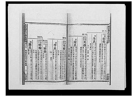 [邹]思宗邹氏六修族谱_44卷首10卷 (湖南) 思家邹氏六修家谱_二十六.pdf