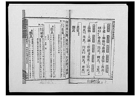 [邹]思宗邹氏六修族谱_44卷首10卷 (湖南) 思家邹氏六修家谱_二十八.pdf