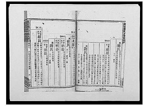 [邹]思宗邹氏六修族谱_44卷首10卷 (湖南) 思家邹氏六修家谱_二十八.pdf