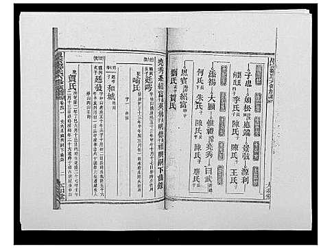 [邹]思宗邹氏六修族谱_44卷首10卷 (湖南) 思家邹氏六修家谱_二十九.pdf