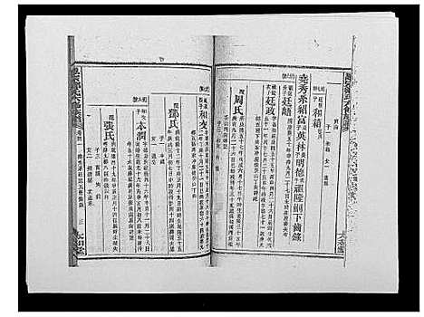 [邹]思宗邹氏六修族谱_44卷首10卷 (湖南) 思家邹氏六修家谱_二十九.pdf