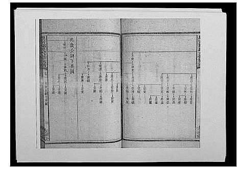 [邹]思宗邹氏六修族谱_44卷首10卷 (湖南) 思家邹氏六修家谱_三十六.pdf