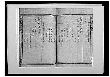 [邹]思宗邹氏六修族谱_44卷首10卷 (湖南) 思家邹氏六修家谱_三十六.pdf