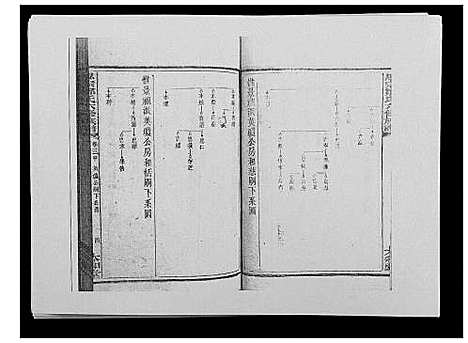 [邹]思宗邹氏六修族谱_44卷首10卷 (湖南) 思家邹氏六修家谱_三十九.pdf