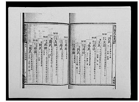 [邹]思宗邹氏六修族谱_44卷首10卷 (湖南) 思家邹氏六修家谱_四十.pdf