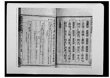 [邹]思宗邹氏六修族谱_44卷首10卷 (湖南) 思家邹氏六修家谱_四十二.pdf