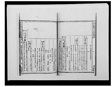 [邹]思宗邹氏六修族谱_44卷首10卷 (湖南) 思家邹氏六修家谱_四十五.pdf