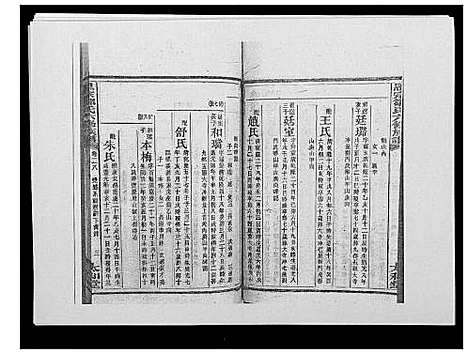 [邹]思宗邹氏六修族谱_44卷首10卷 (湖南) 思家邹氏六修家谱_四十六.pdf