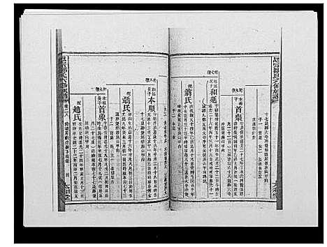 [邹]思宗邹氏六修族谱_44卷首10卷 (湖南) 思家邹氏六修家谱_四十六.pdf