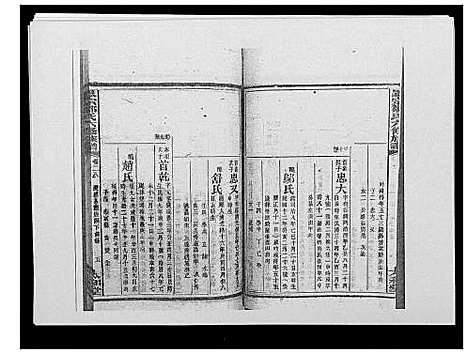 [邹]思宗邹氏六修族谱_44卷首10卷 (湖南) 思家邹氏六修家谱_四十六.pdf