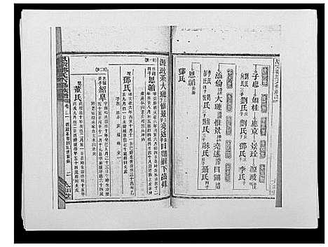 [邹]思宗邹氏六修族谱_44卷首10卷 (湖南) 思家邹氏六修家谱_四十八.pdf