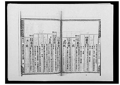 [邹]思宗邹氏六修族谱_44卷首10卷 (湖南) 思家邹氏六修家谱_四十九.pdf